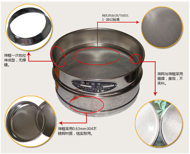 ԇ�Y���cչʾ